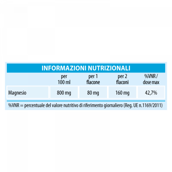 PediaMag® Flaconi - immagine 3