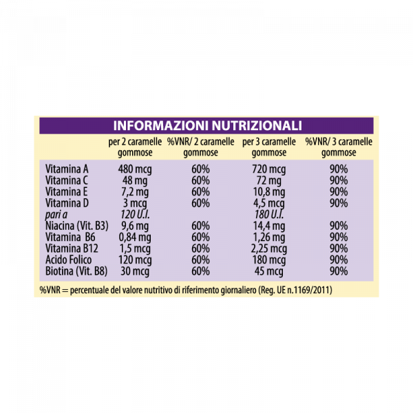 PediaVit® Caramelle gommose - immagine 2