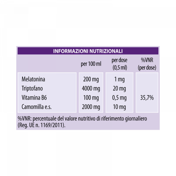 TRIPTOLINO® gocce - immagine 3